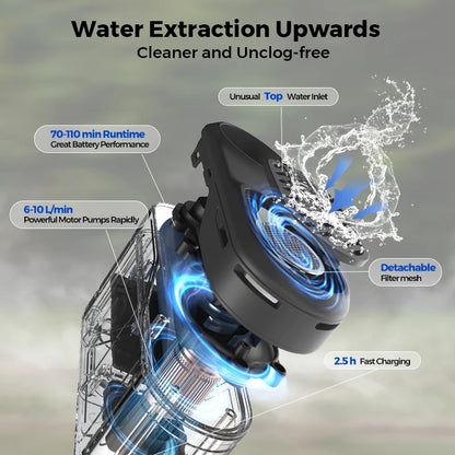 Compact & Rechargeable Electric Camping Shower