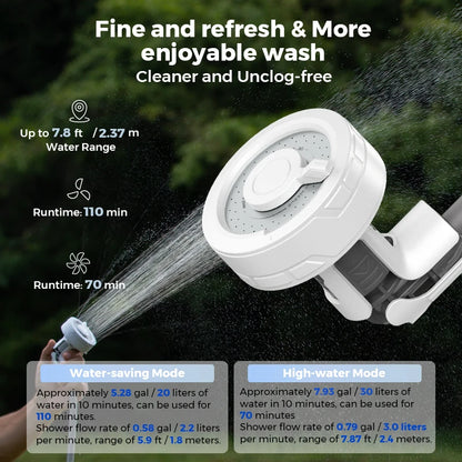 Compact & Rechargeable Electric Camping Shower